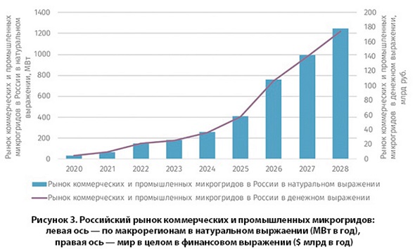 Активные энергетические комплексы что это. 43e3a9f8eff27e8cc9774b9d10ec6edd. Активные энергетические комплексы что это фото. Активные энергетические комплексы что это-43e3a9f8eff27e8cc9774b9d10ec6edd. картинка Активные энергетические комплексы что это. картинка 43e3a9f8eff27e8cc9774b9d10ec6edd